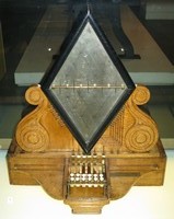 Wheatstone's 5 needle telegraph